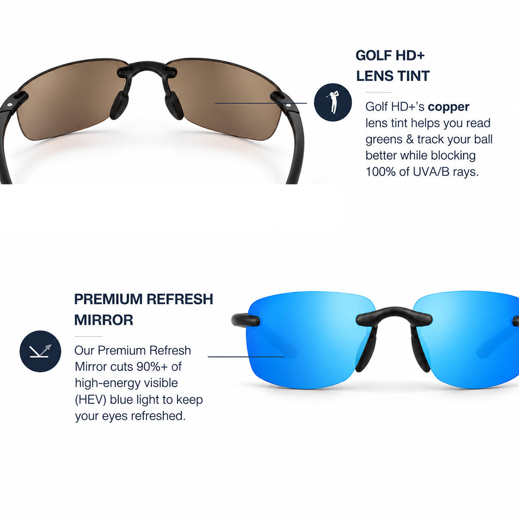 Zenith Golf HD+ Sunglasses