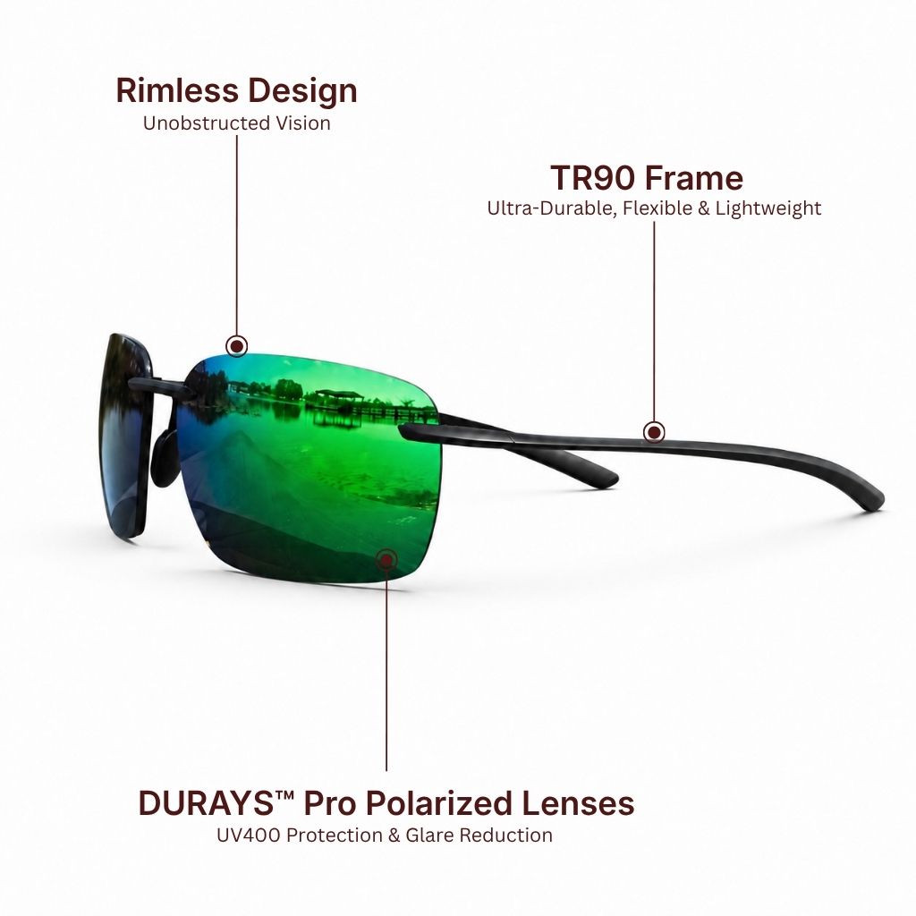 Zenith Rimless Polarized Sunglasses
